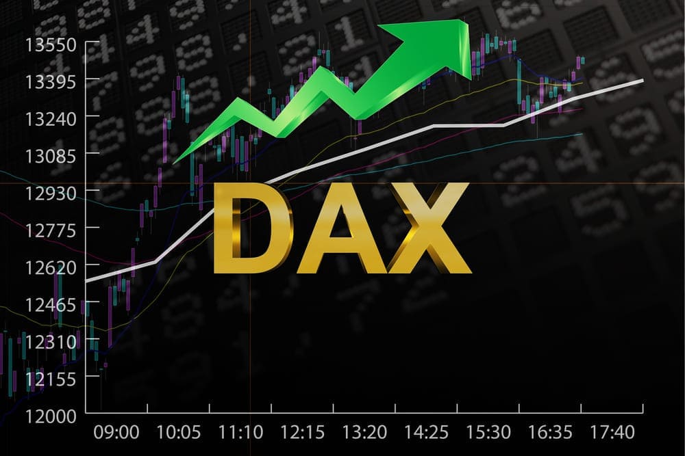 DAX Handelszeiten