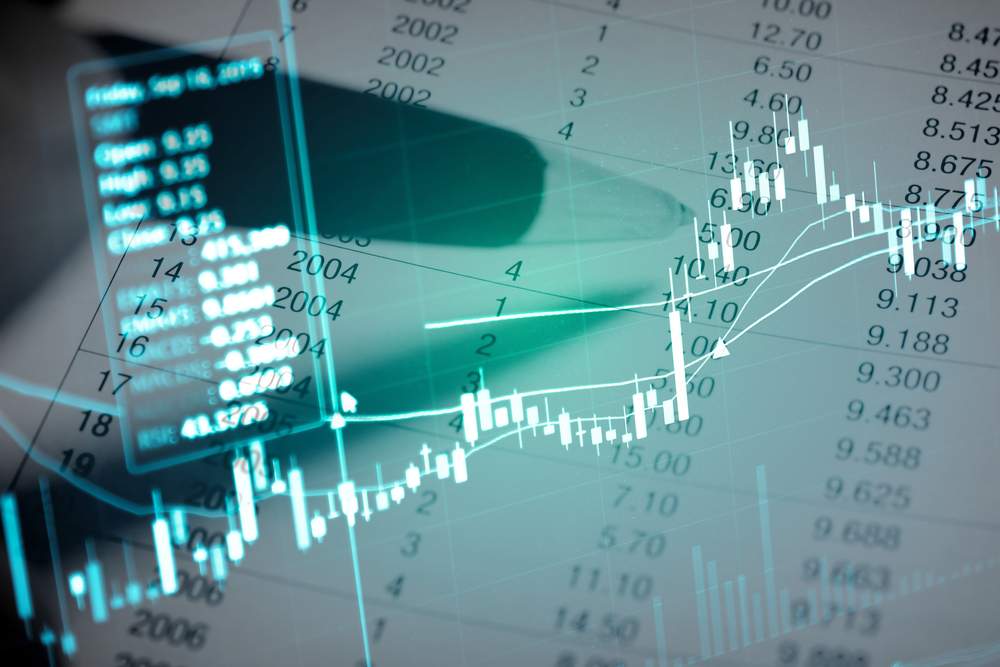 Derivados Financieros
