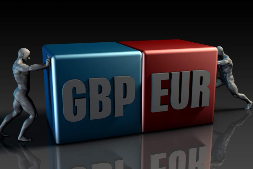 EUR GBP