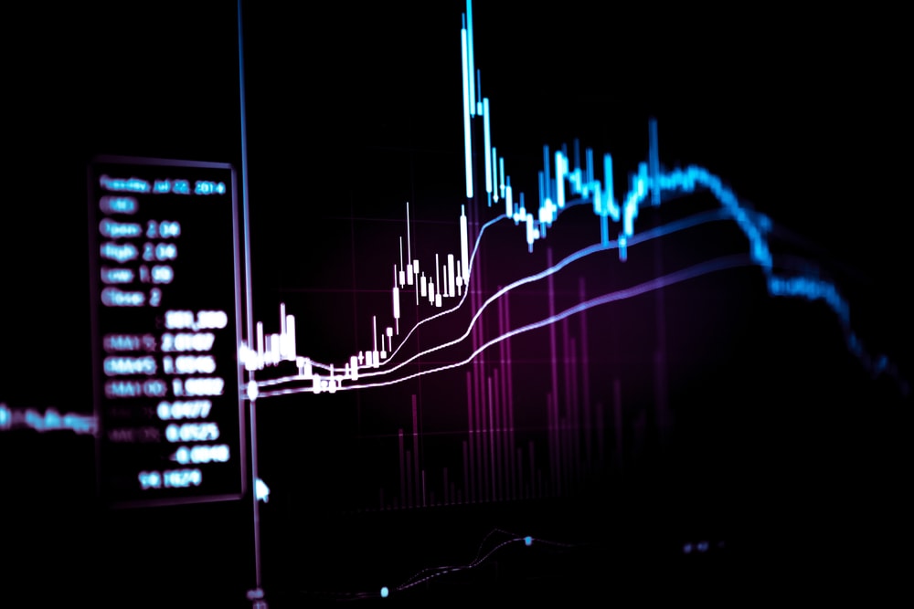 mercado forex
