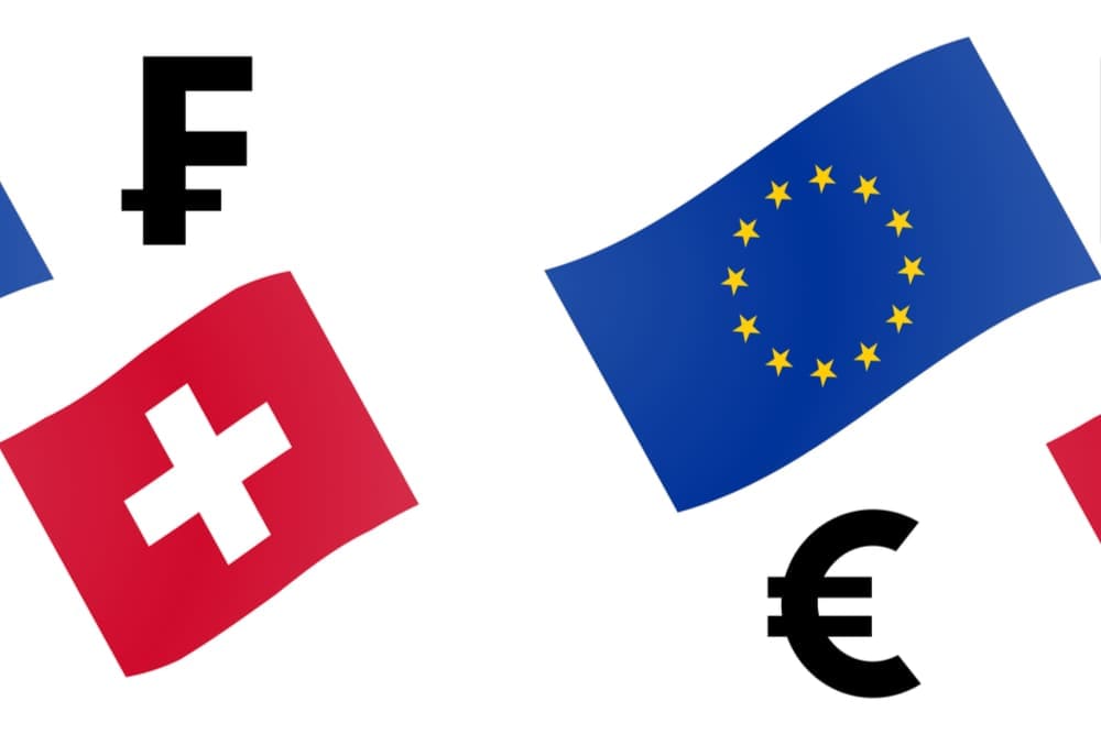 EURCHF Korrelation (Euro - Schweizer Franken)